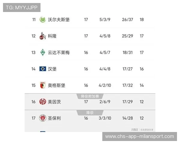 三场压轴大战意外不断,德甲积分榜风云突变,德甲2020积分 三场压轴大战意外不断,德甲积分榜风云突变,德甲2020积分