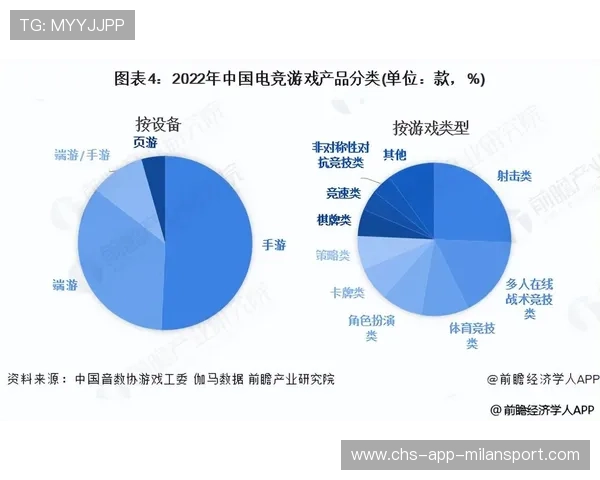 电竞职业生态如何在娱乐化趋势中保持竞技本质，电竞产业生态