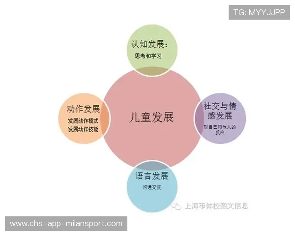 青年运动员心理健康倡导 项目获官方支持，运动员心理健康的重要性