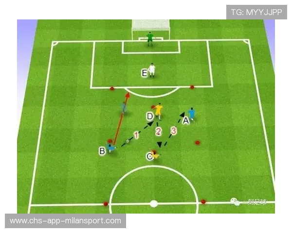 足球比赛不同进攻模式效率对比